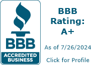 Courville Construction & Handyman Services, LLC BBB Business Review